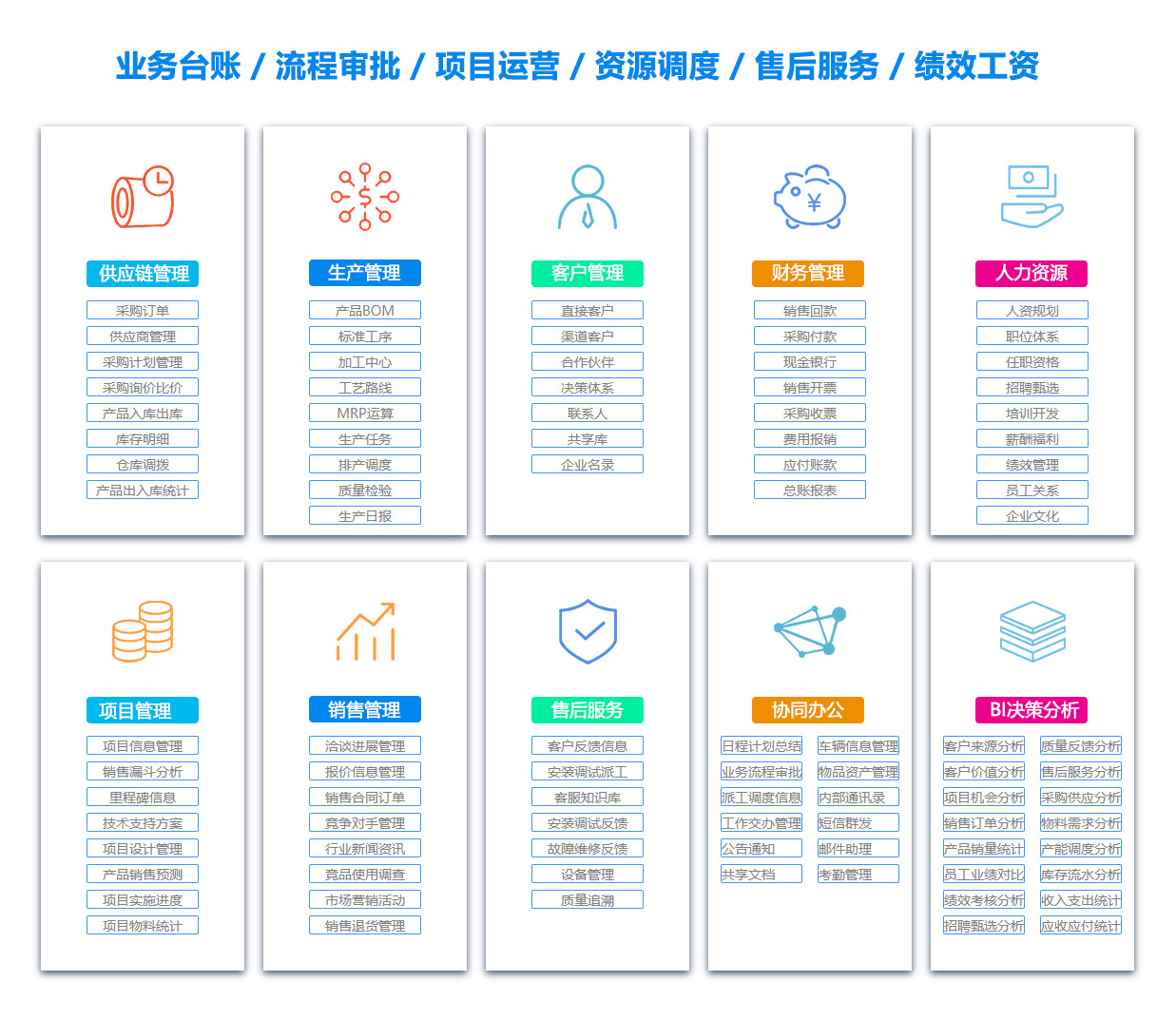 桂林OA系统